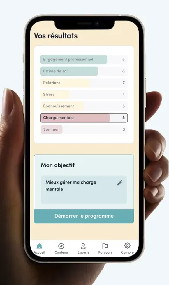 Wellbeing questionnaire results as horizontal bars per topic, with a personal goal and a button to start a programme.